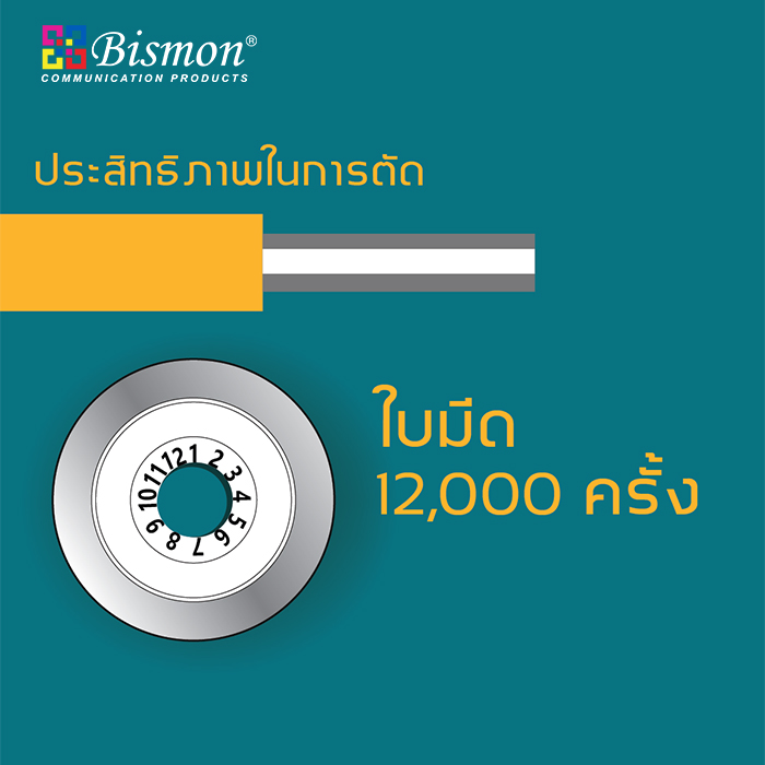 Cleaver for fiber optic cable (48,000 times)